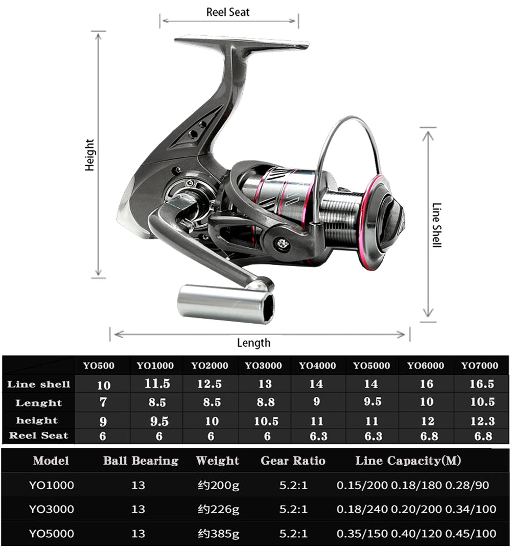 Carbon Fiber Fishing Rod
