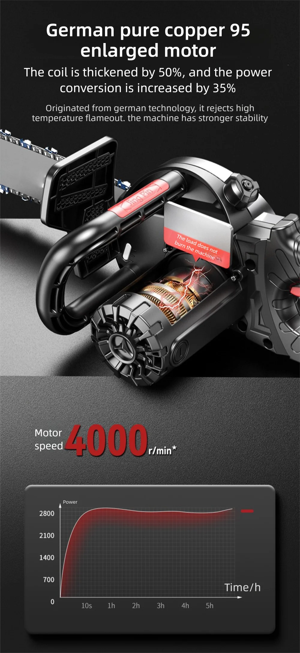 16 Inch High Power Electric Chain Saw
