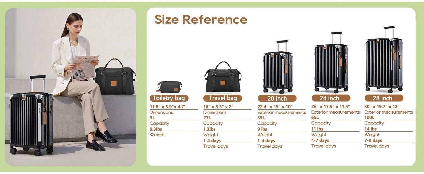 5pcs Black Luggage Set