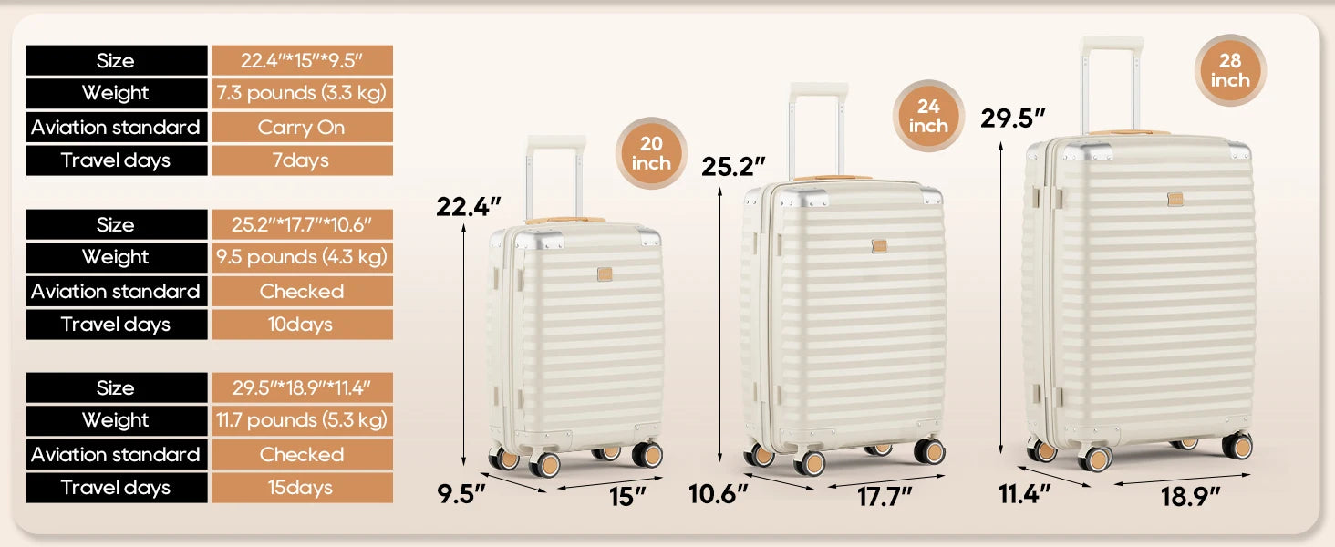 Hard Shell Suitcase Set
