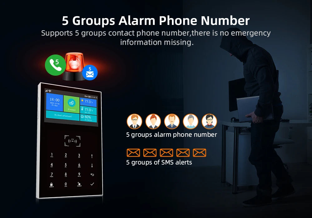 Security Wifi GSM Alarm Systems