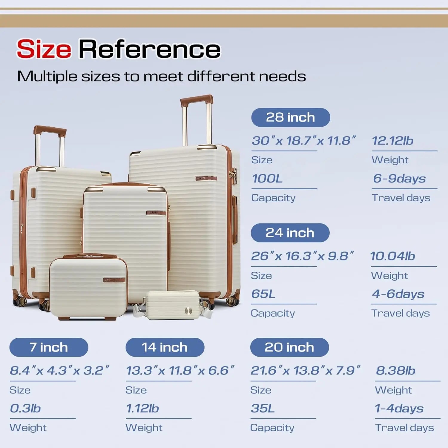 Expandable Luggage Sets 5 Piece