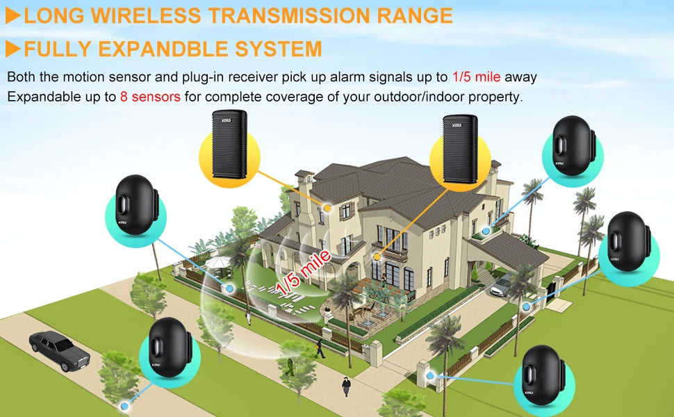 Garage Alarm