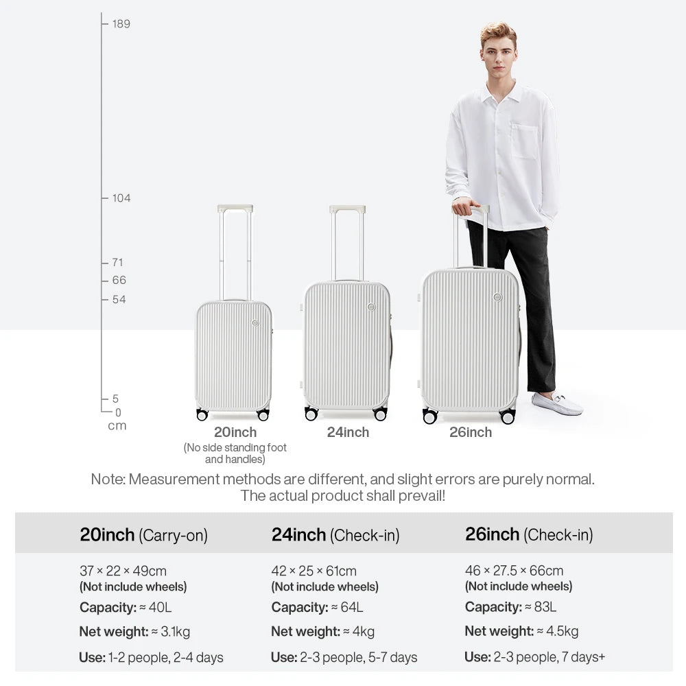 20 Inch Cabin Size Lightweight Luggage