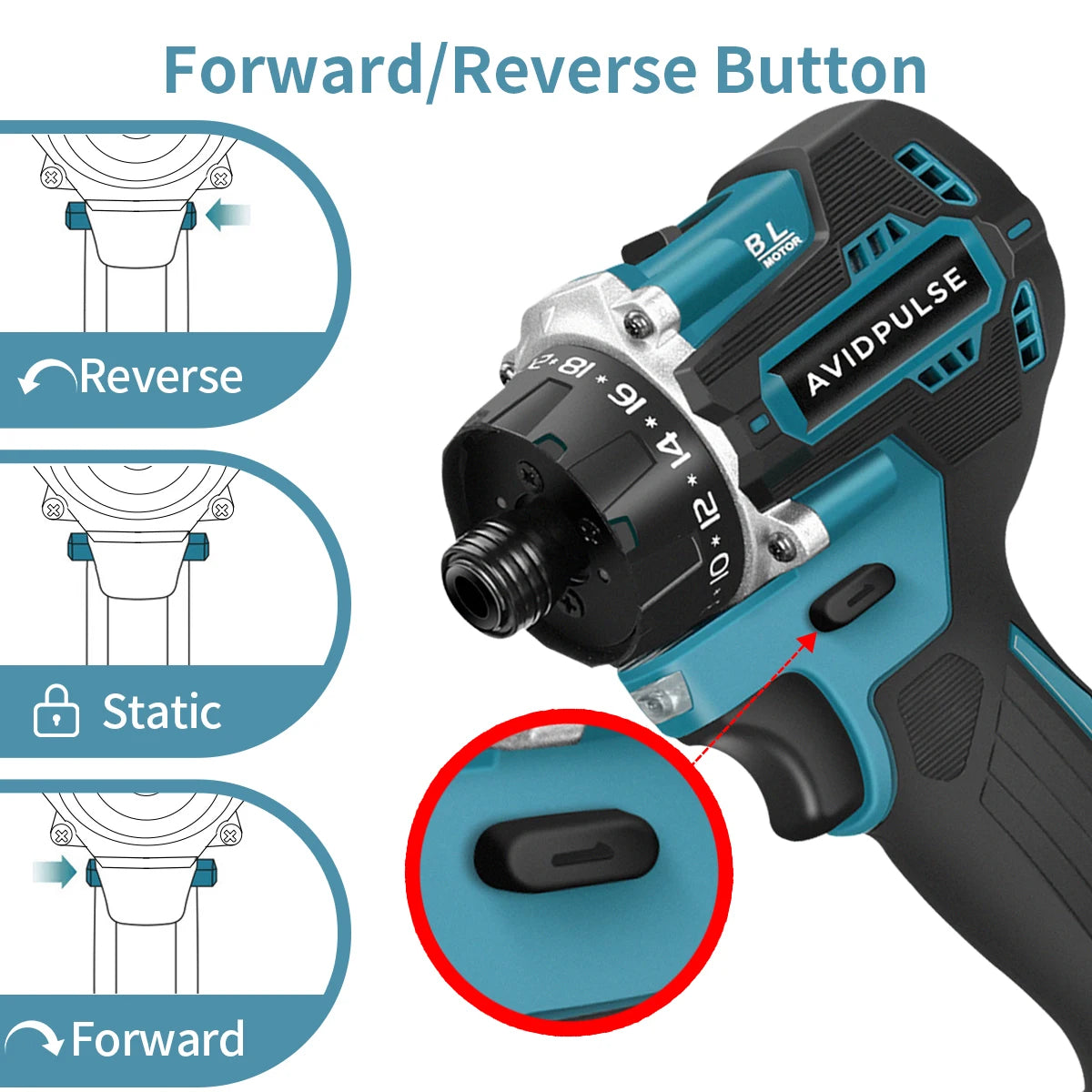 Brushless Electric Screwdriver