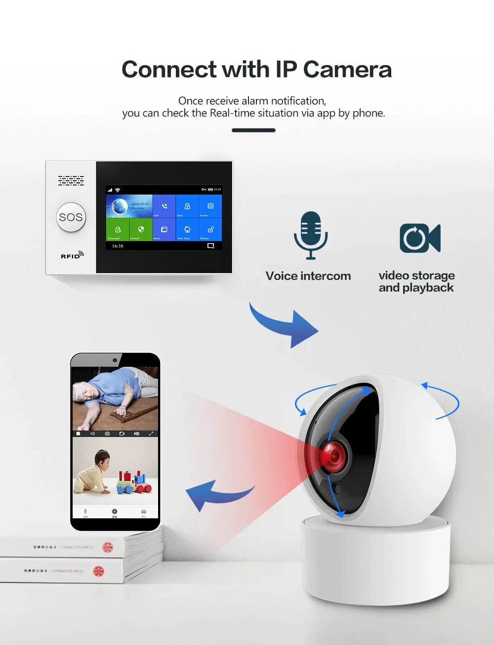 TAIBOAN Smart Tuya WIFI GSM Alarm Host Kit Wireless 2G Home Burglar Alarm Security System Support DIY PIR Door Sensor Accessory