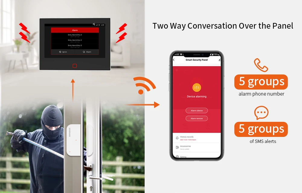 Staniot LoRa Version 7 inch Security Alarm System WiFi 4G Tuya Smart Home Burglar Kit 500m Transmission Distance Built-in Siren