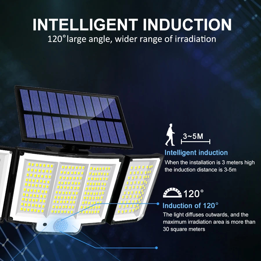 Outdoor Waterproof LED Motion Sensor Solar Lights