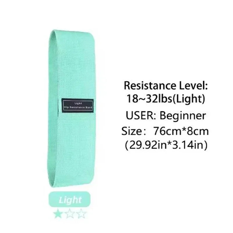 3pc Resistance Bands