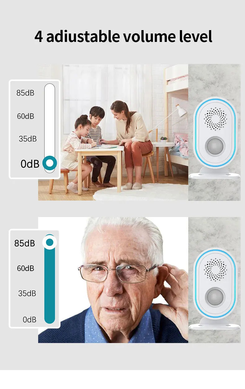 Tuya Wifi Home Security Alarm System Or 433MHz Wireless Receiver Smart Welcome Ding Dong Chime Ringtone PIR Motion Detect Device