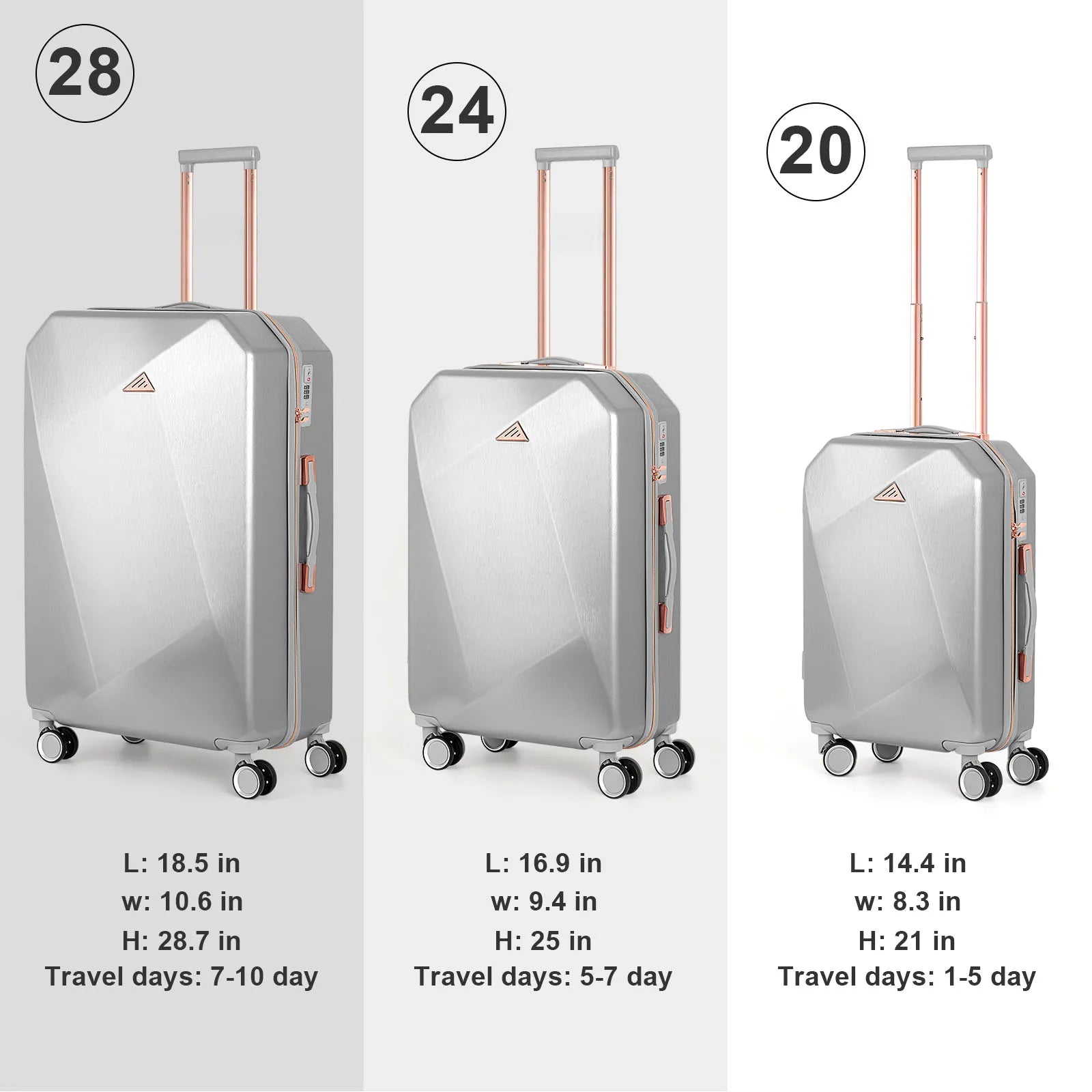 3PCS Hardside Luggage Set