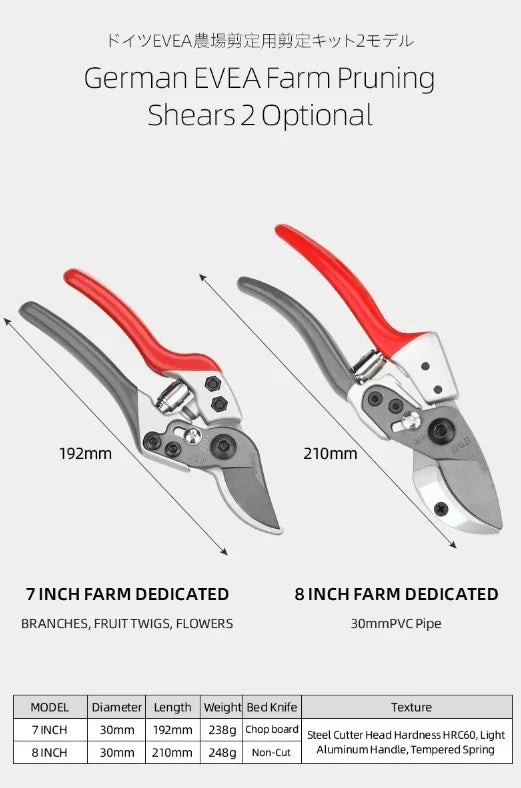 Gardening Pruning Shears