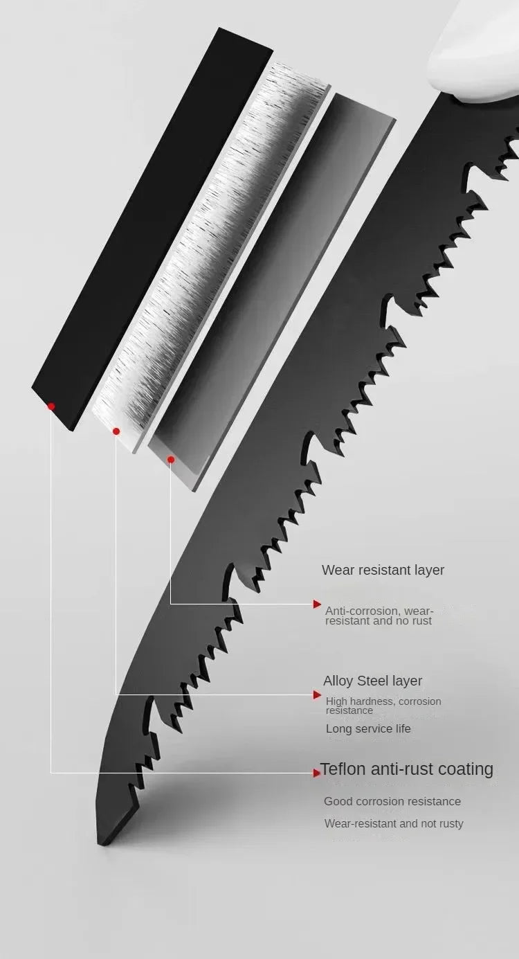 Folding Hand Saw