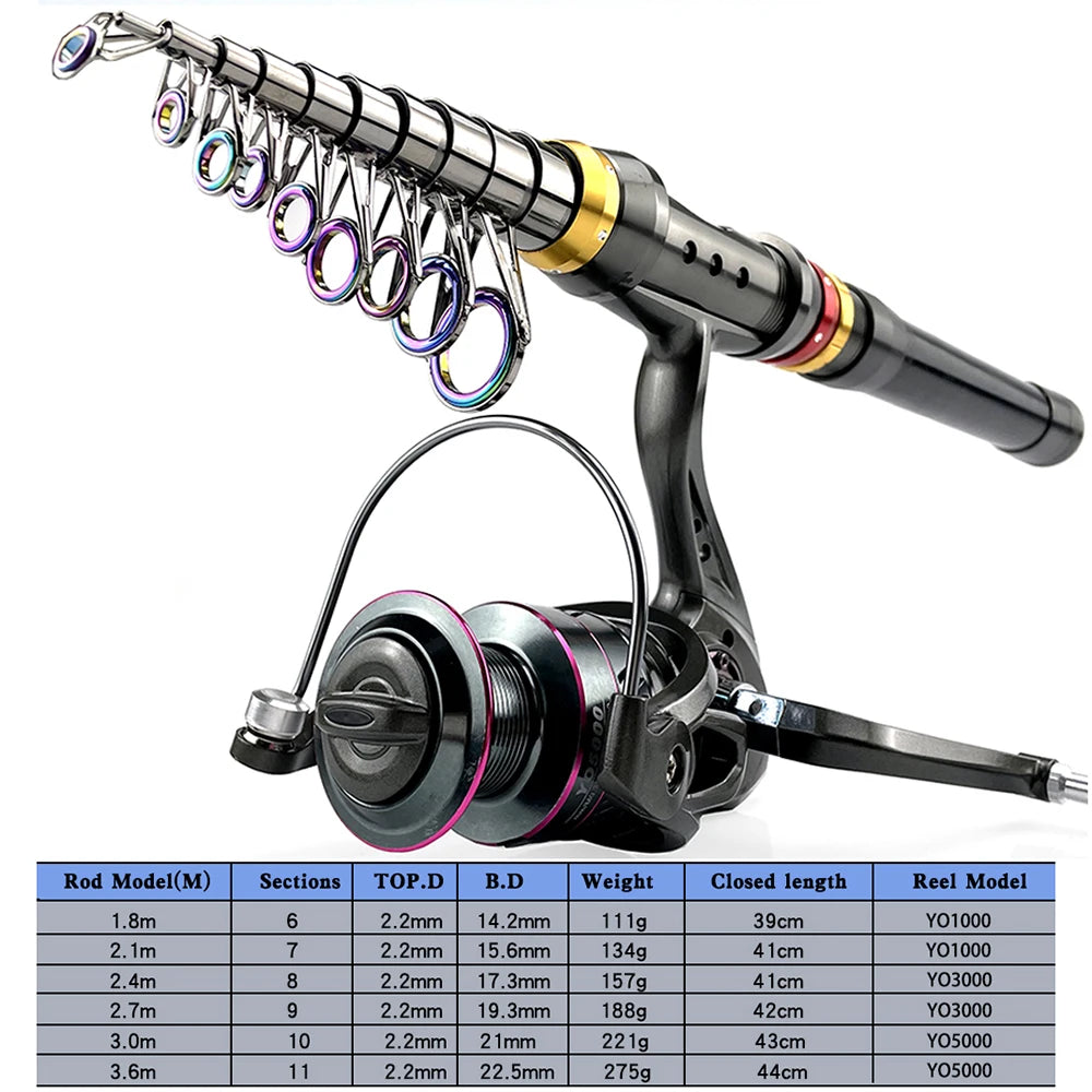 Carbon Fiber Fishing Rod