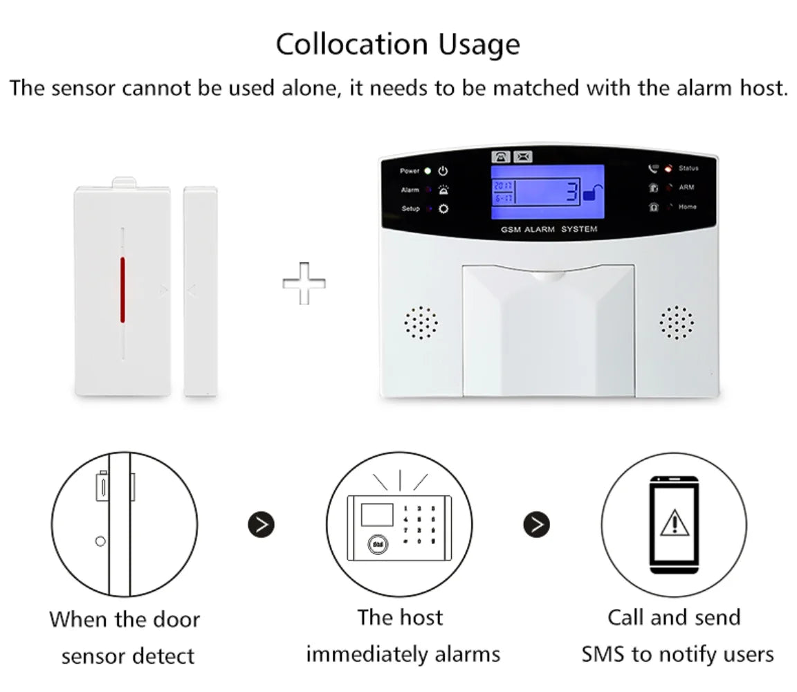 TAIBOAN 433MHz Home Burglar Alarm Host Accessories Wireless Link Smoke Sensor Door Magnetic Water Leak Detector Doorbell RFID