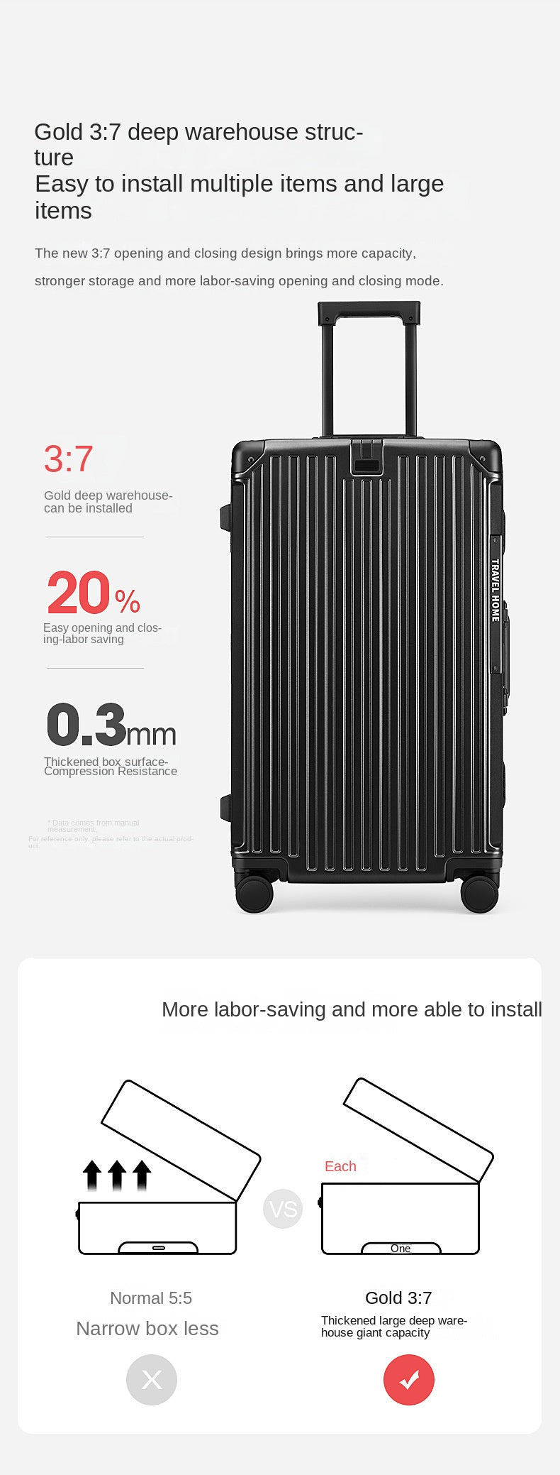 Large Capacity Aluminum Frame Trolley Luggage