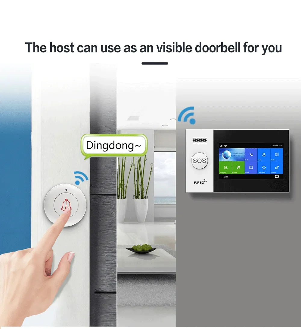 TAIBOAN Smart Tuya WIFI GSM Alarm Host Kit Wireless 2G Home Burglar Alarm Security System Support DIY PIR Door Sensor Accessory
