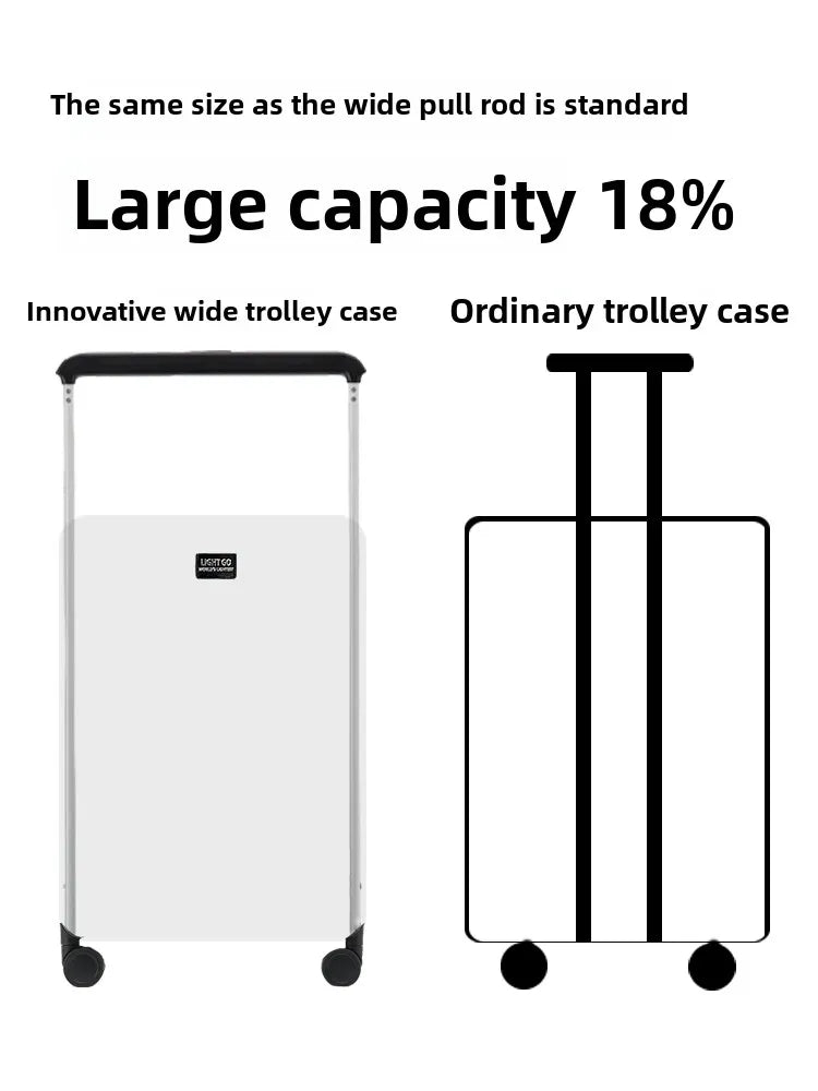 Front opening Rolling Luggage