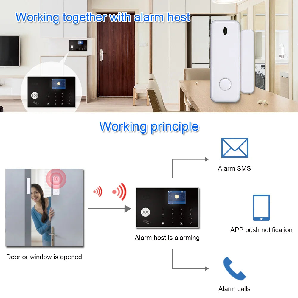 TAIBOAN 433MHz Home Burglar Alarm Host Accessories Wireless Link Smoke Sensor Door Magnetic Water Leak Detector Doorbell RFID