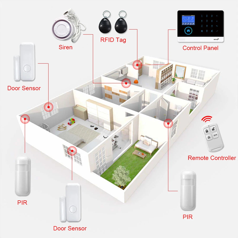 TAIBOAN 433MHz Home Burglar Alarm Host Accessories Wireless Link Smoke Sensor Door Magnetic Water Leak Detector Doorbell RFID