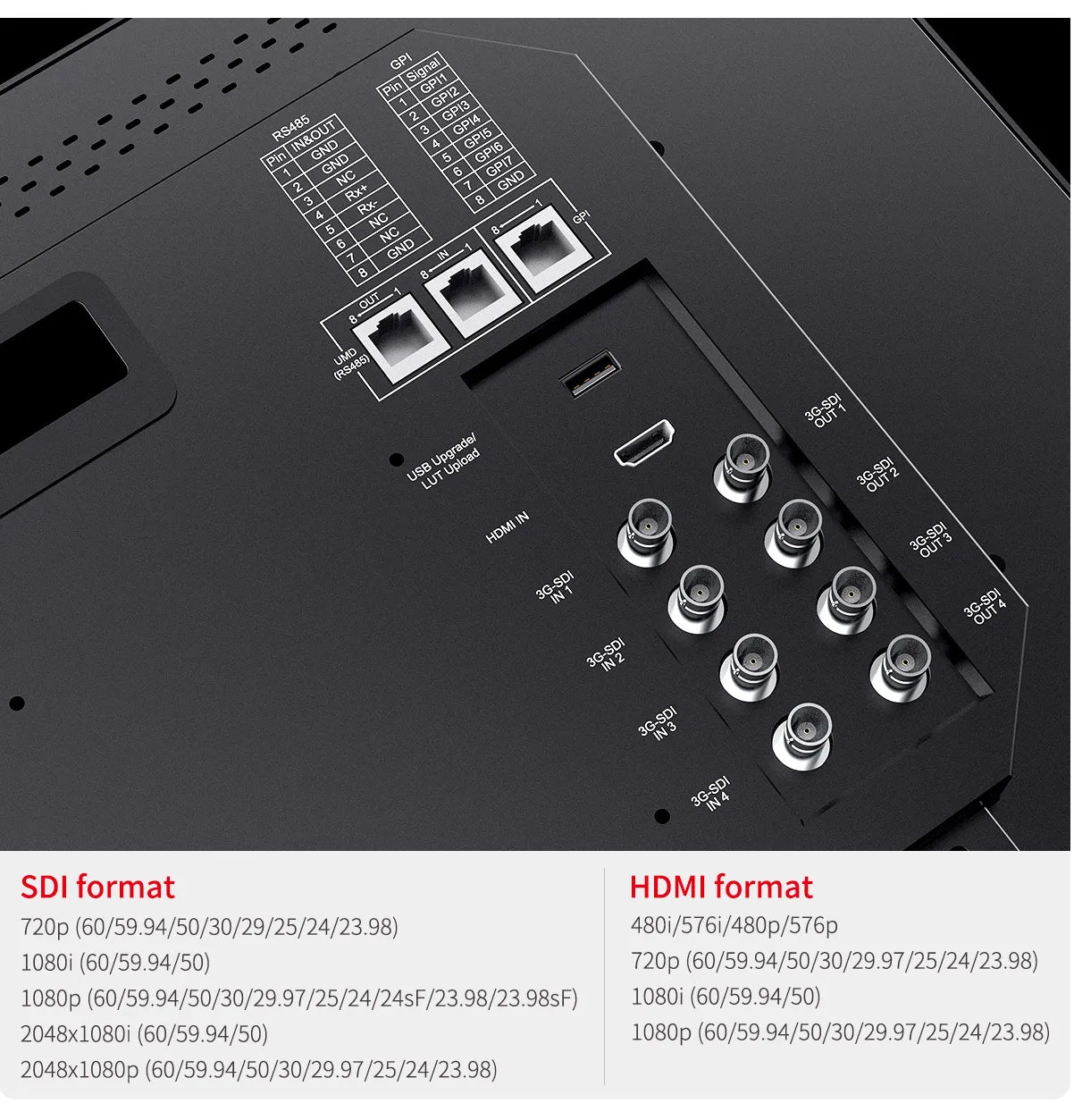 Portable Carry-on Multi-camera Director Monitor