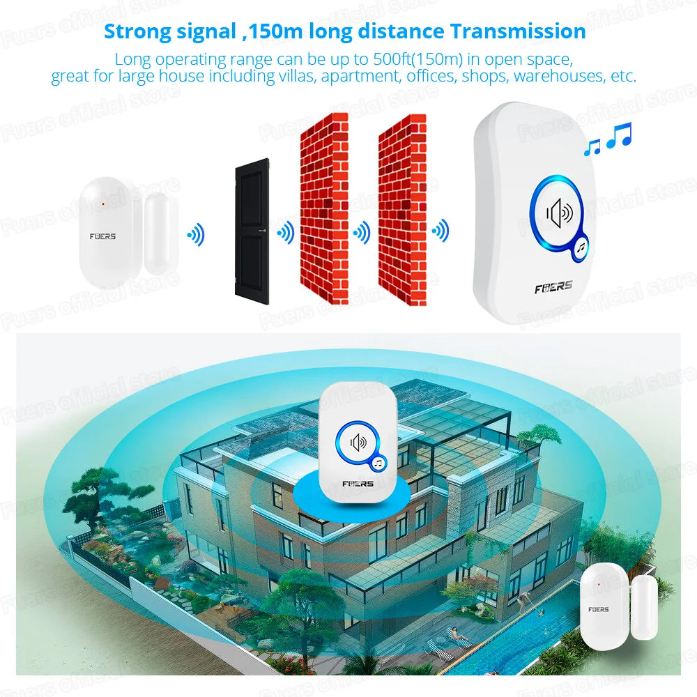 Wireless Door Sensor