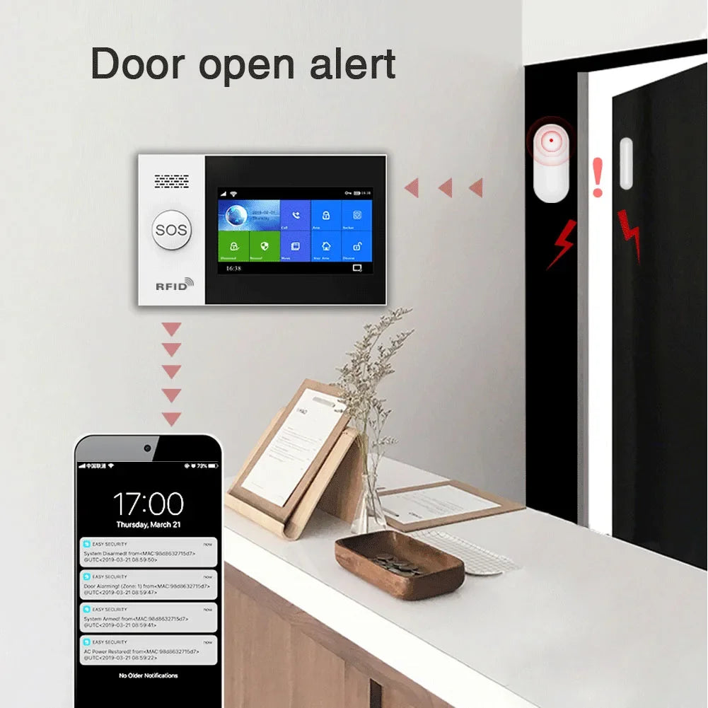 TAIBOAN Smart Tuya WIFI GSM Alarm Host Kit Wireless 2G Home Burglar Alarm Security System Support DIY PIR Door Sensor Accessory