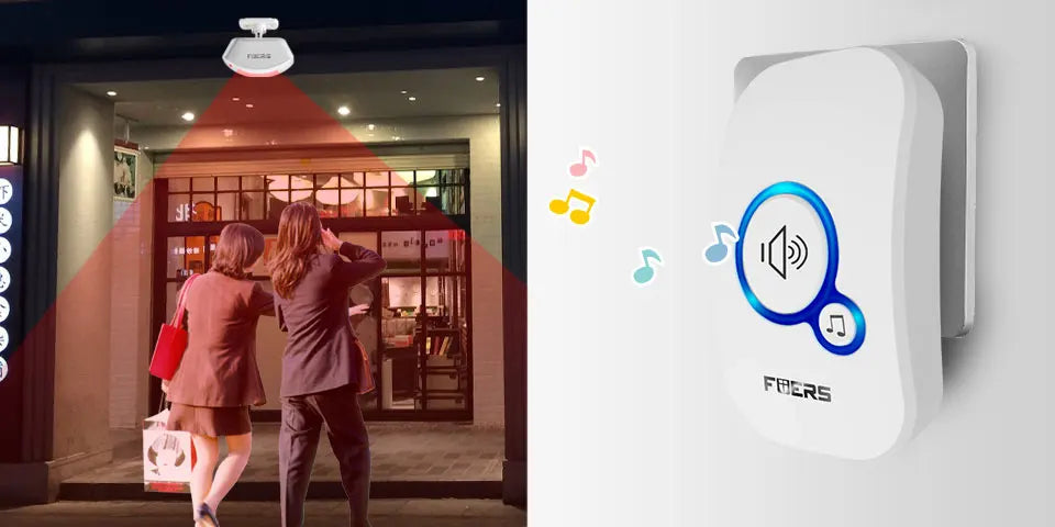 Wireless Door Sensor