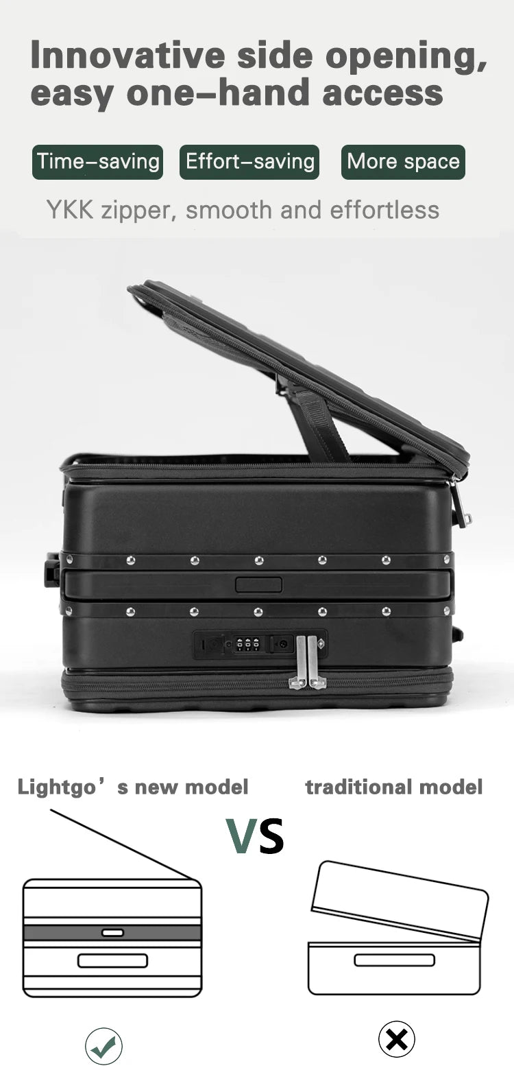 Business Carry-On