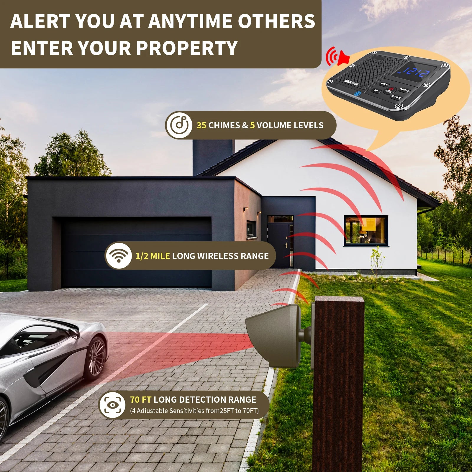 Wireless IP56 Waterproof Driveway Alarm System PIR Motion Sensor For Outdoor Home Burglar Security