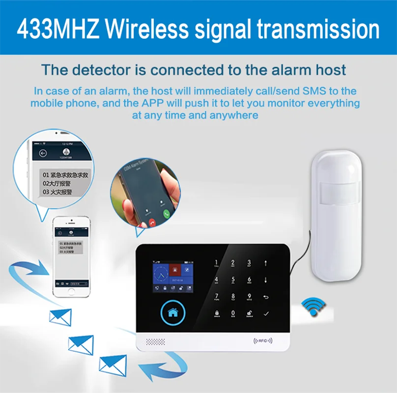 TAIBOAN 433MHz Home Burglar Alarm Host Accessories Wireless Link Smoke Sensor Door Magnetic Water Leak Detector Doorbell RFID