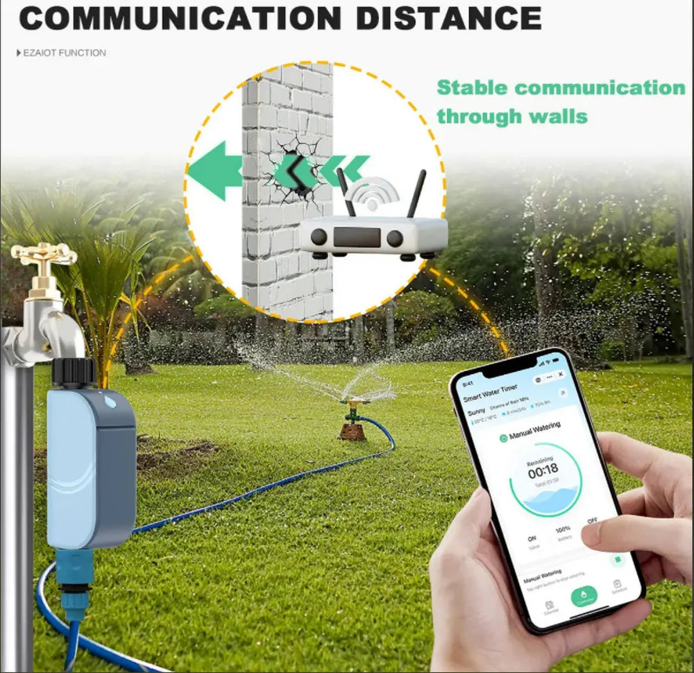 WIFI Garden Watering Timer