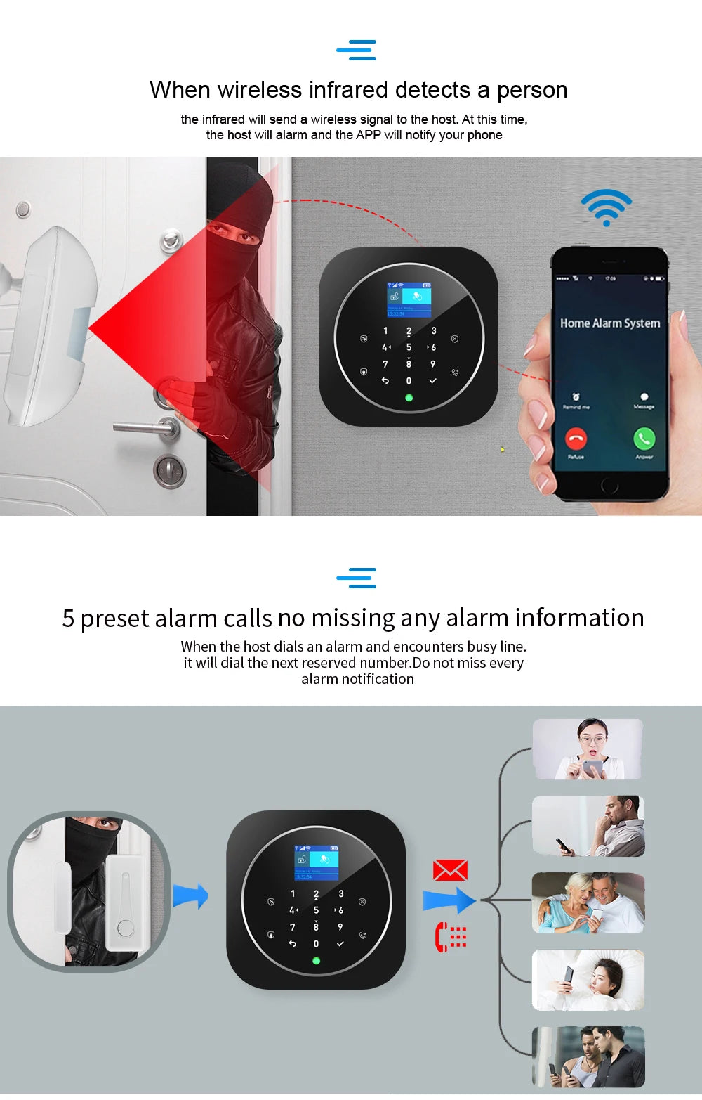 WIFI Alarm System