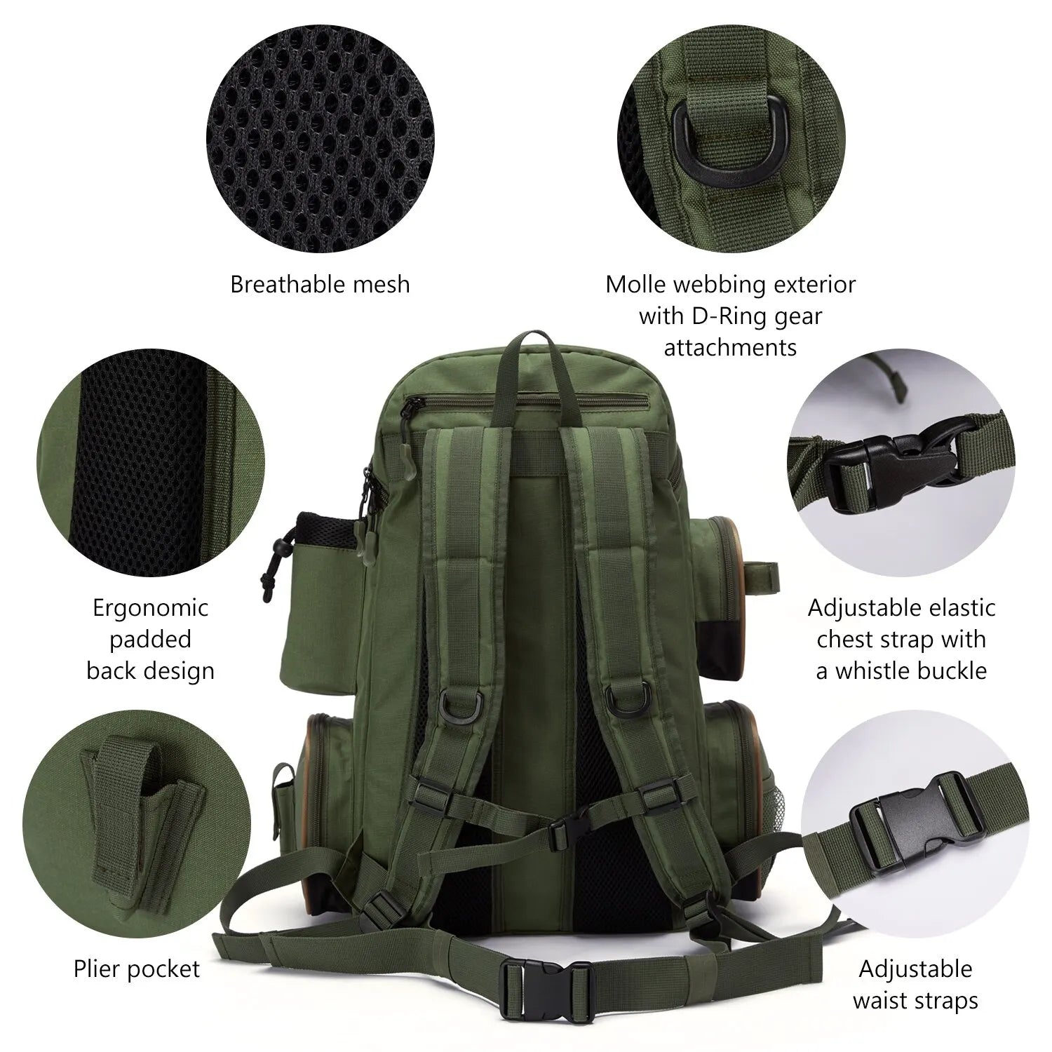 Multifunctional Fishing Bag