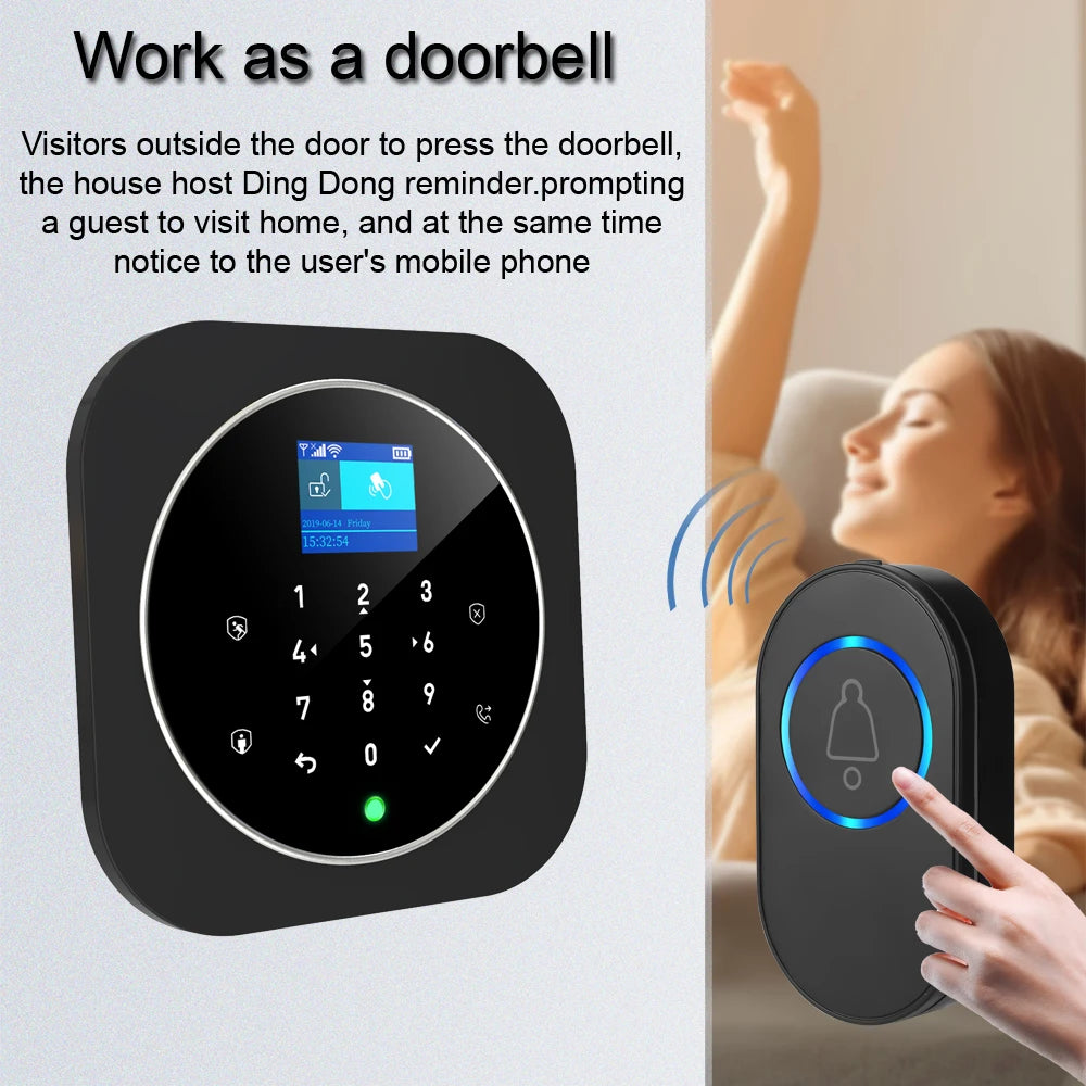 WIFI Alarm System