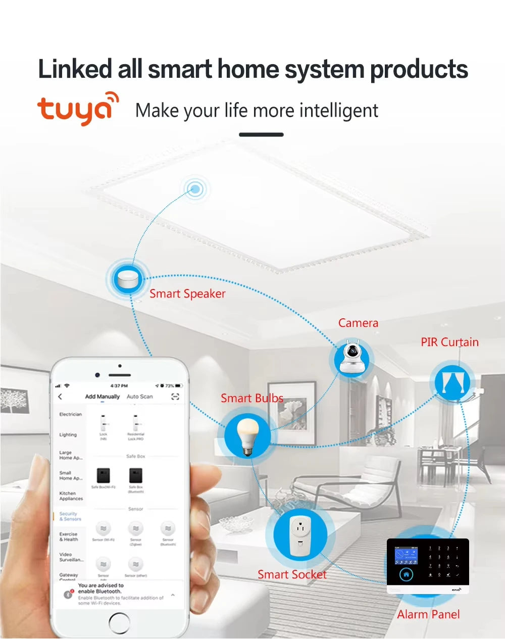 Wireless Home Alarm System