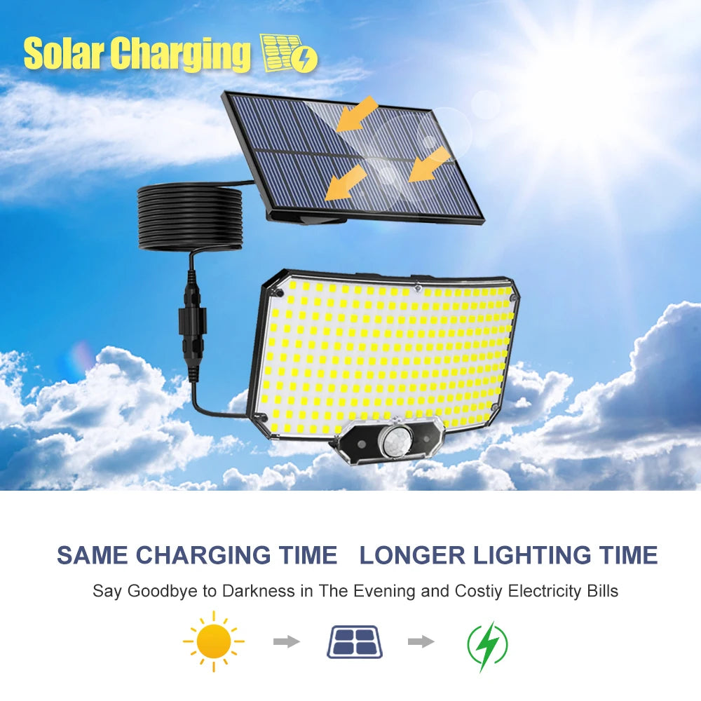 Outdoor Waterproof LED Motion Sensor Solar Lights