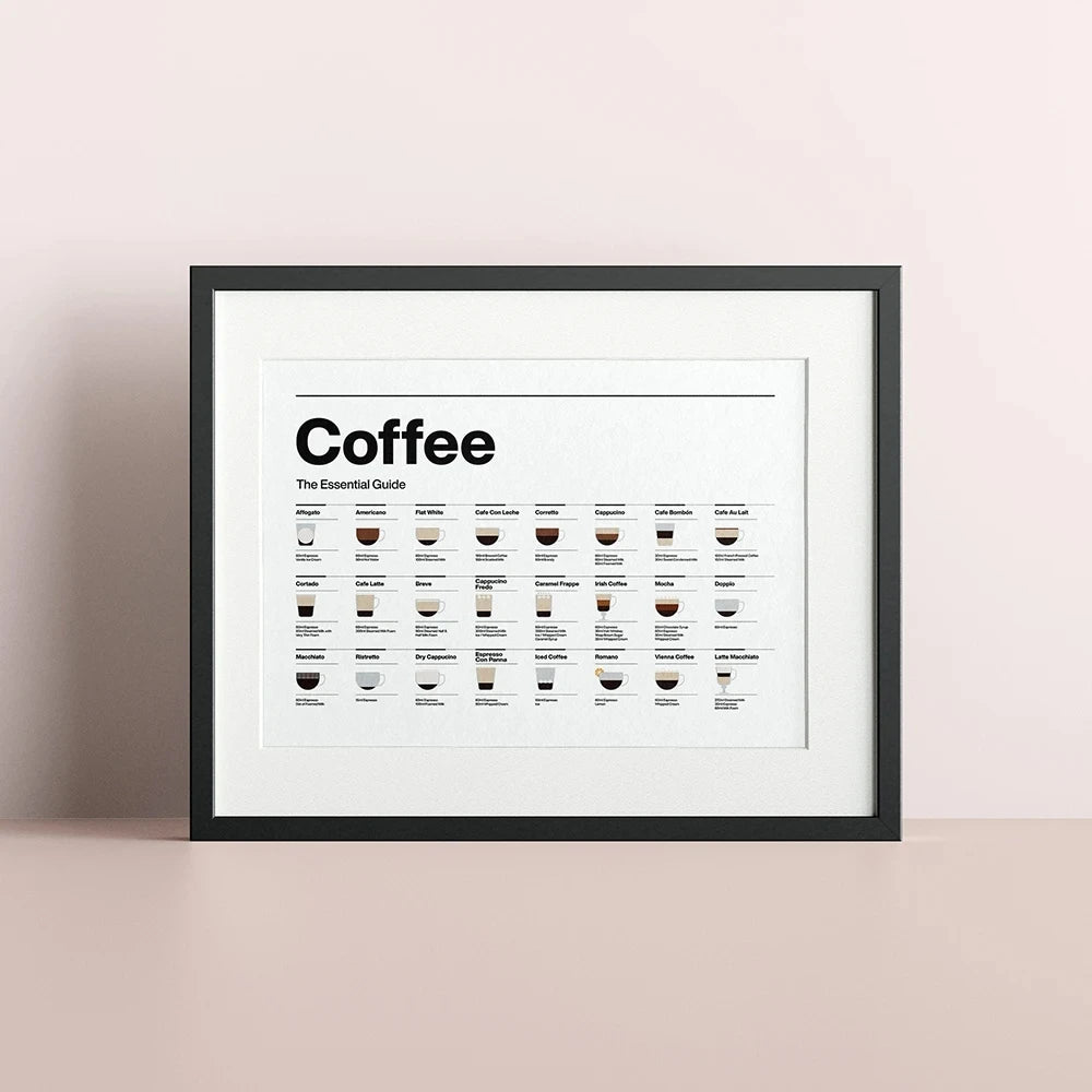 Coffee Essential Guide