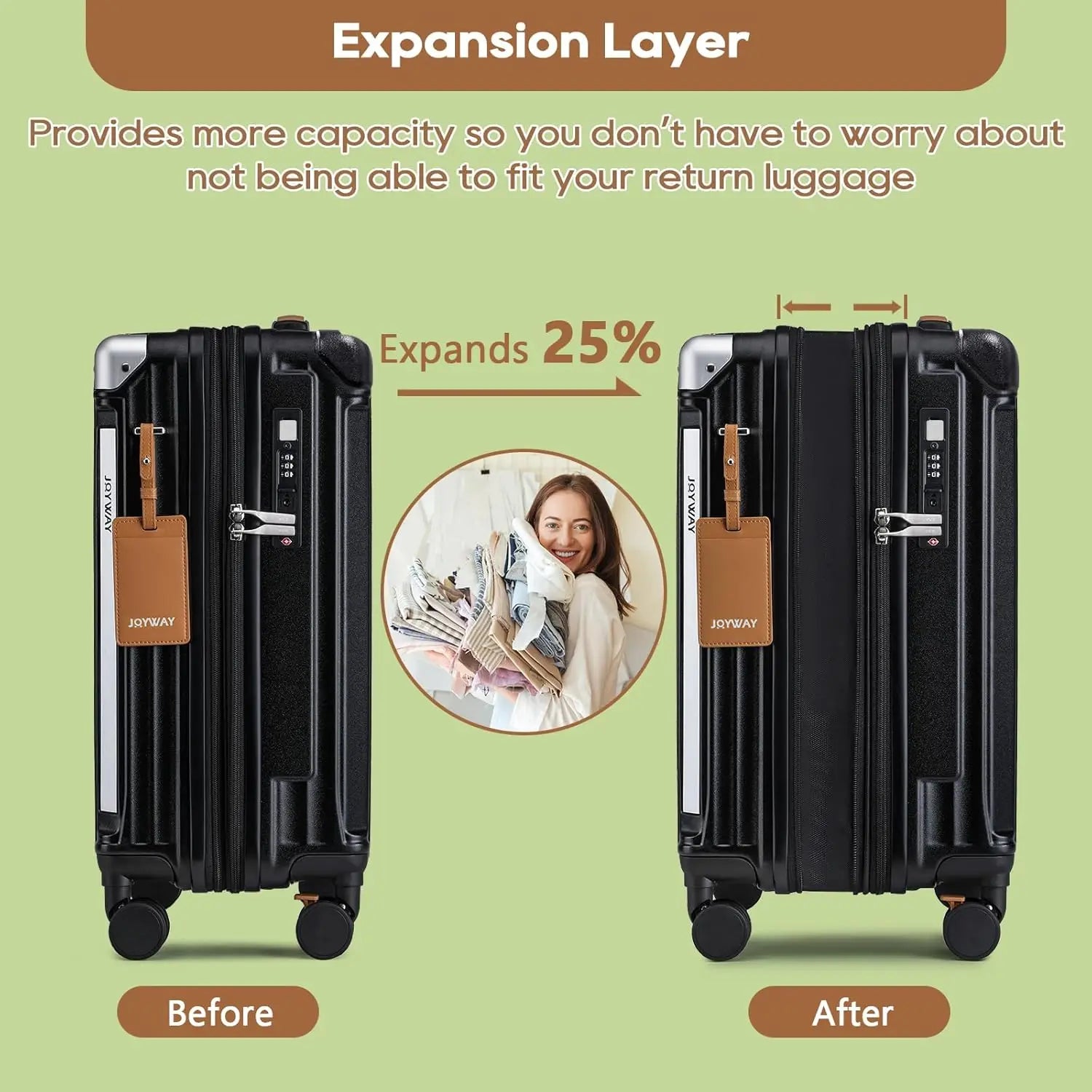 5pcs Black Luggage Set