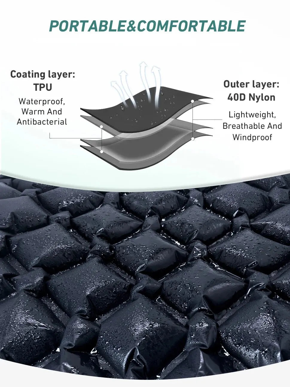 Camping Sleeping Pad