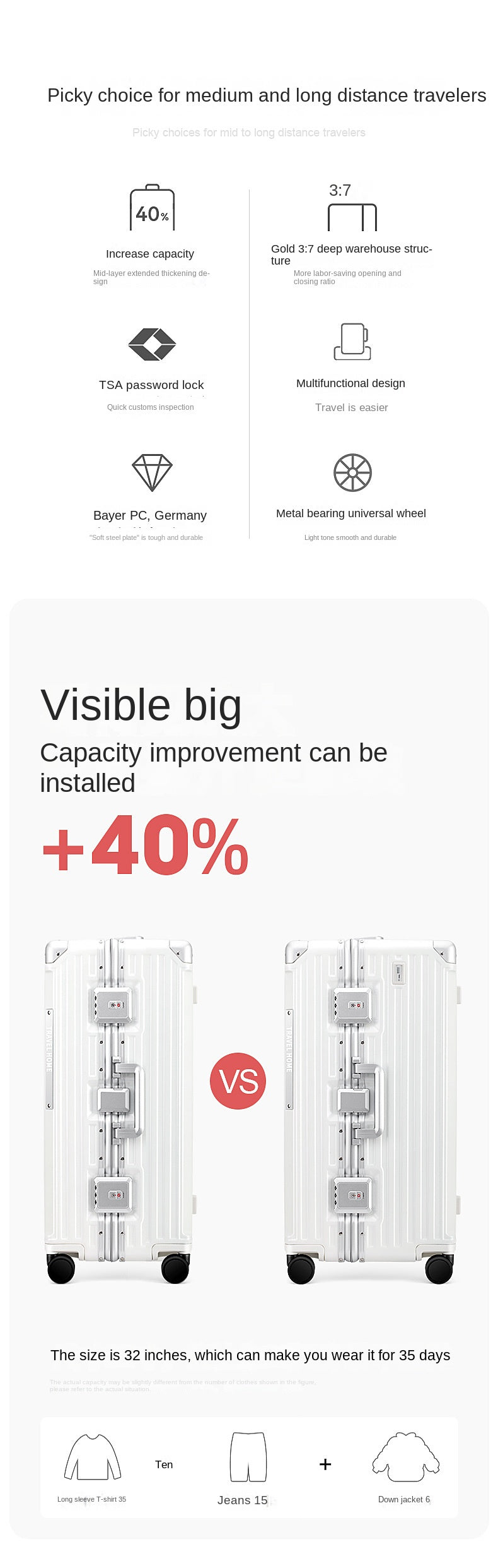 Large Capacity Aluminum Frame Trolley Luggage