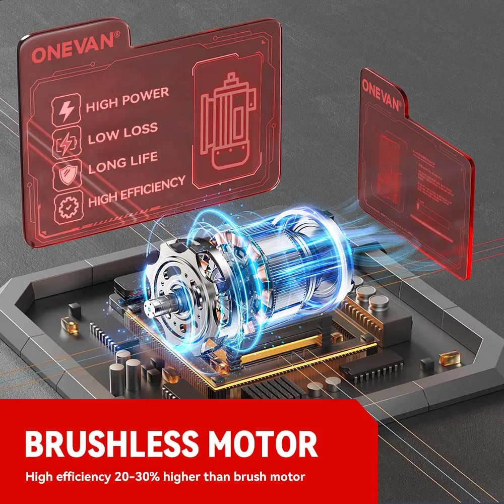 Brushless Electric Impact Wrench