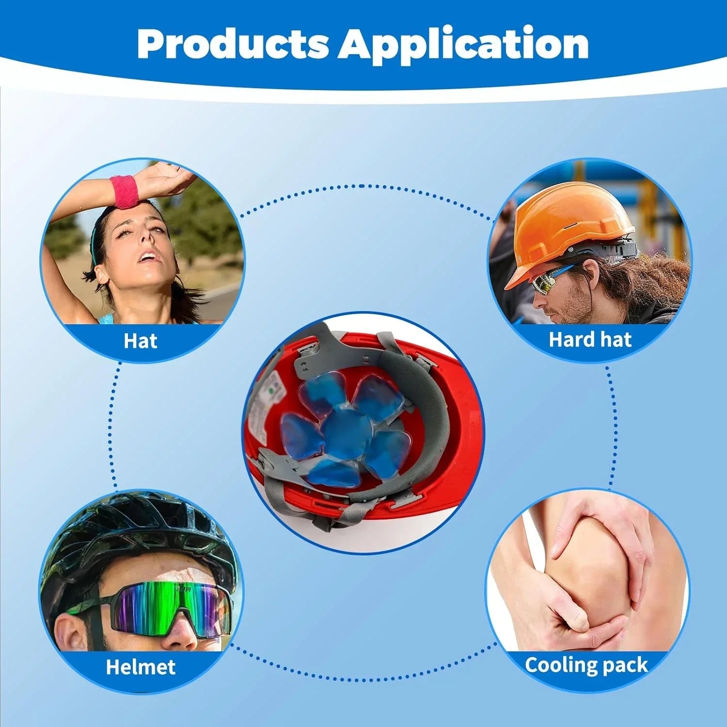 Hard Hat Ice Pack Helmet Insert