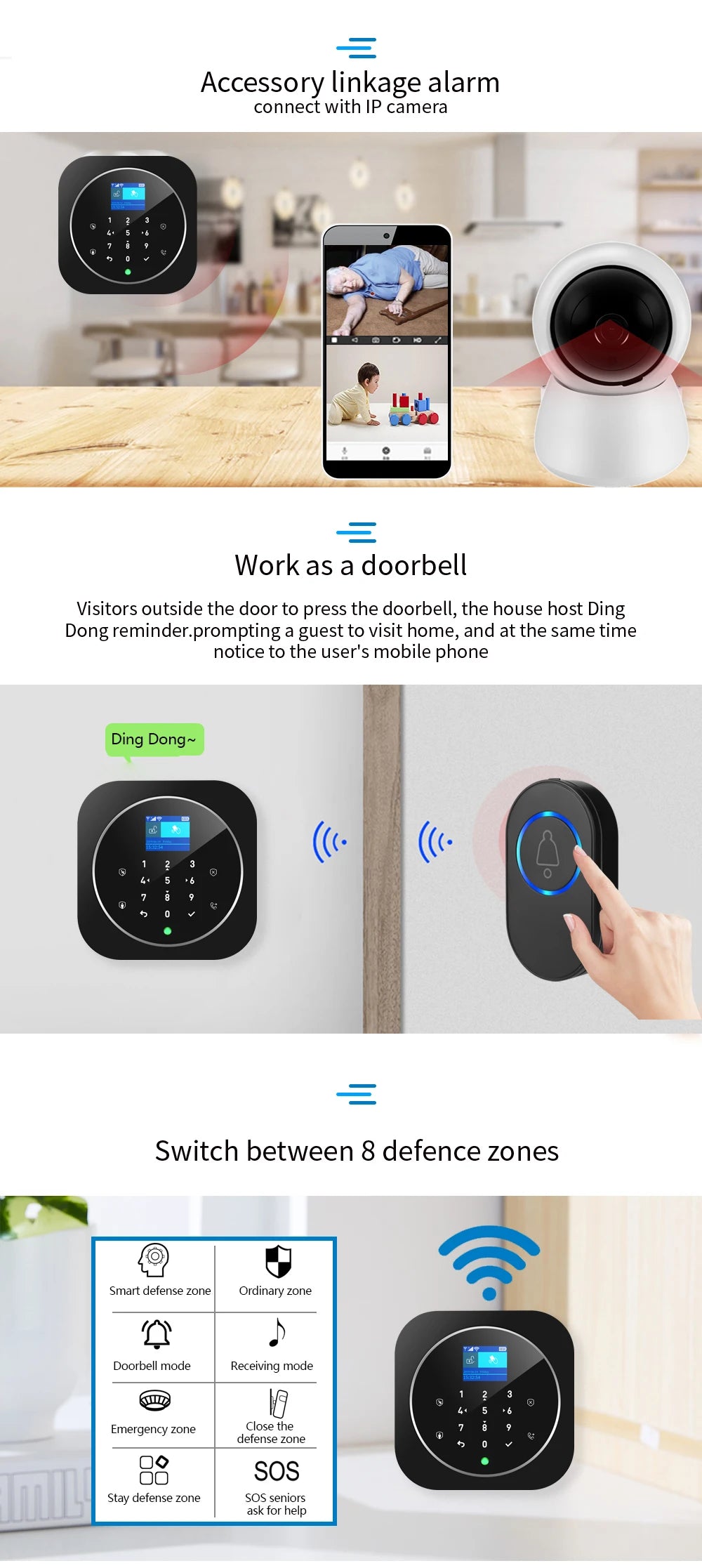 WIFI Alarm System