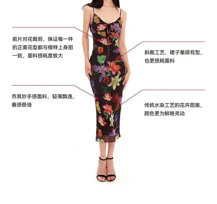 Black Tropical Maxi Dress 2025 Women Sleeveless Bodycon Mesh Dress Jungle Print Backless Evening Dress Dark Flora Aesthetic