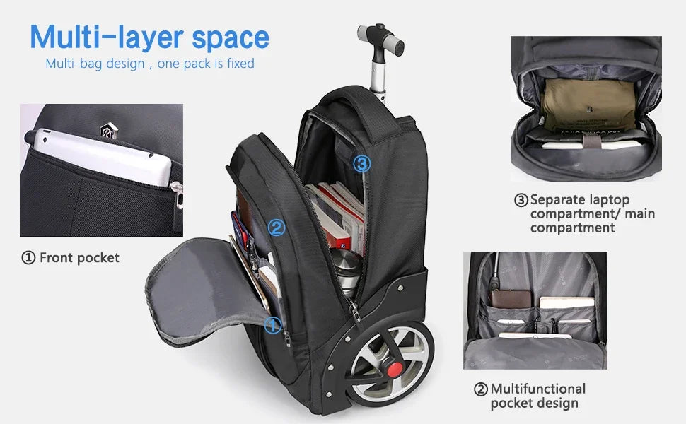 20 inch Rolling Backpack