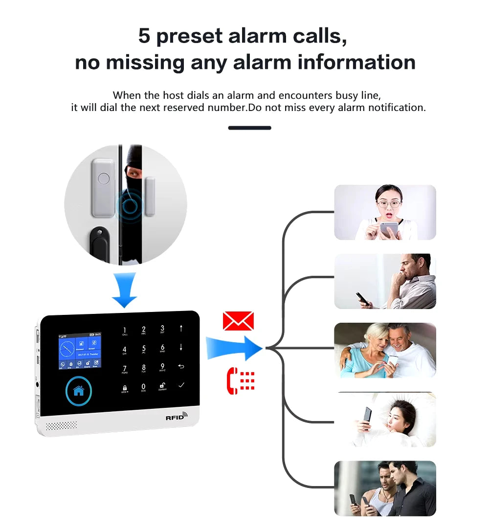Wireless Home Alarm System
