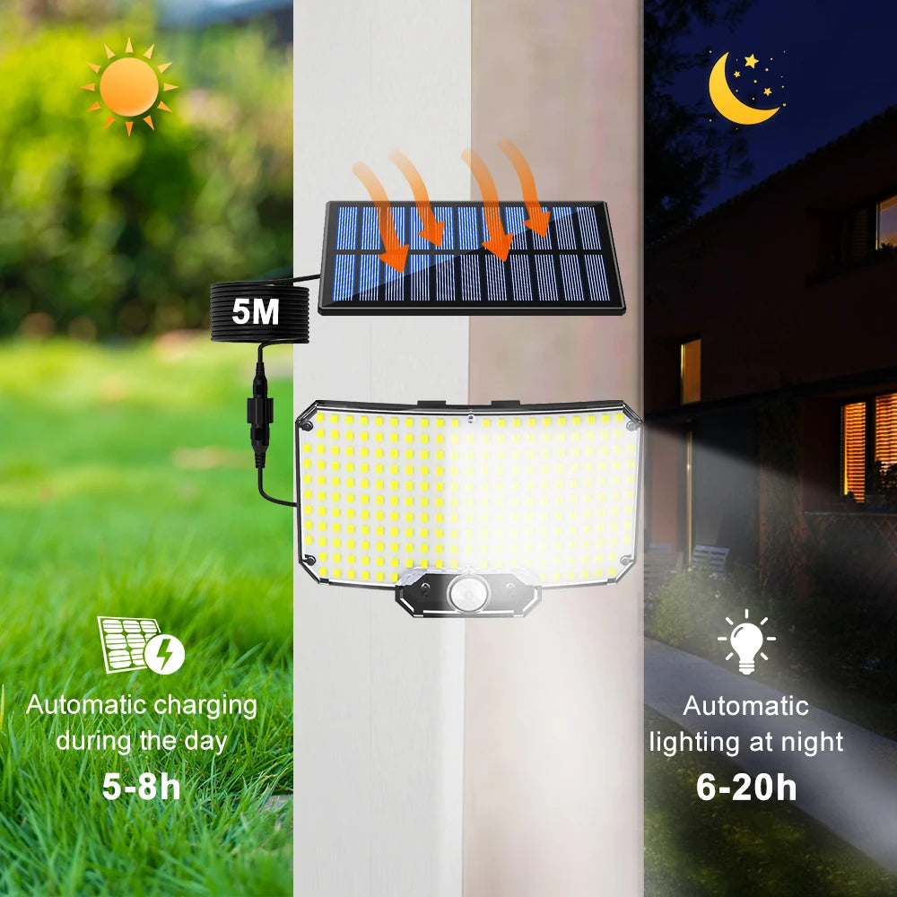 Outdoor Waterproof LED Motion Sensor Solar Lights