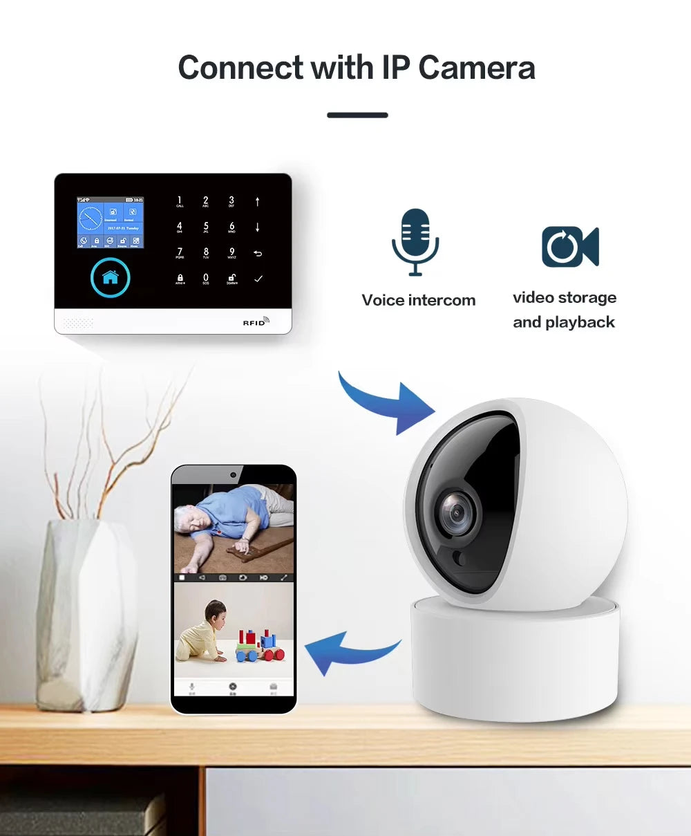 Wireless Home Alarm System