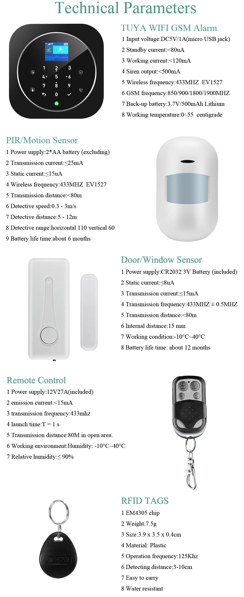 WIFI Alarm System